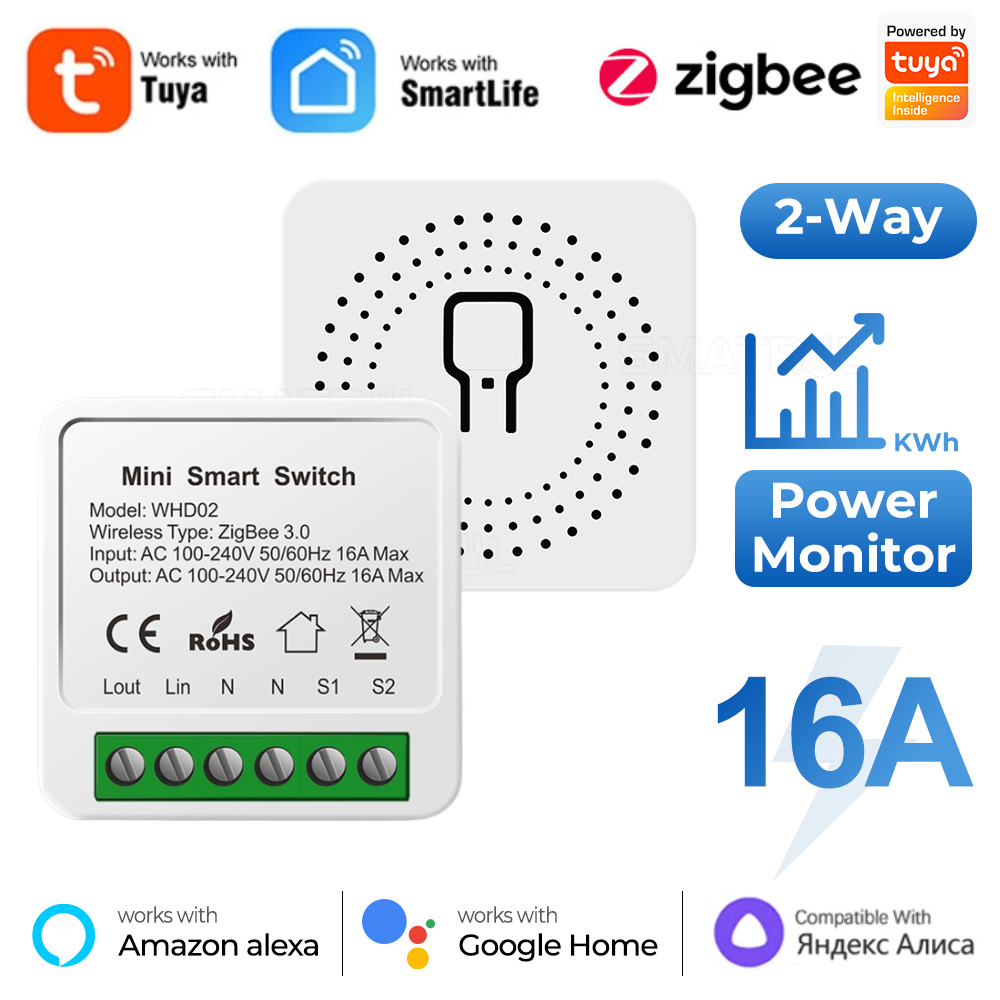 Home Improvement Ideas - Inteligentny przełącznik Zigbee / WiFi z