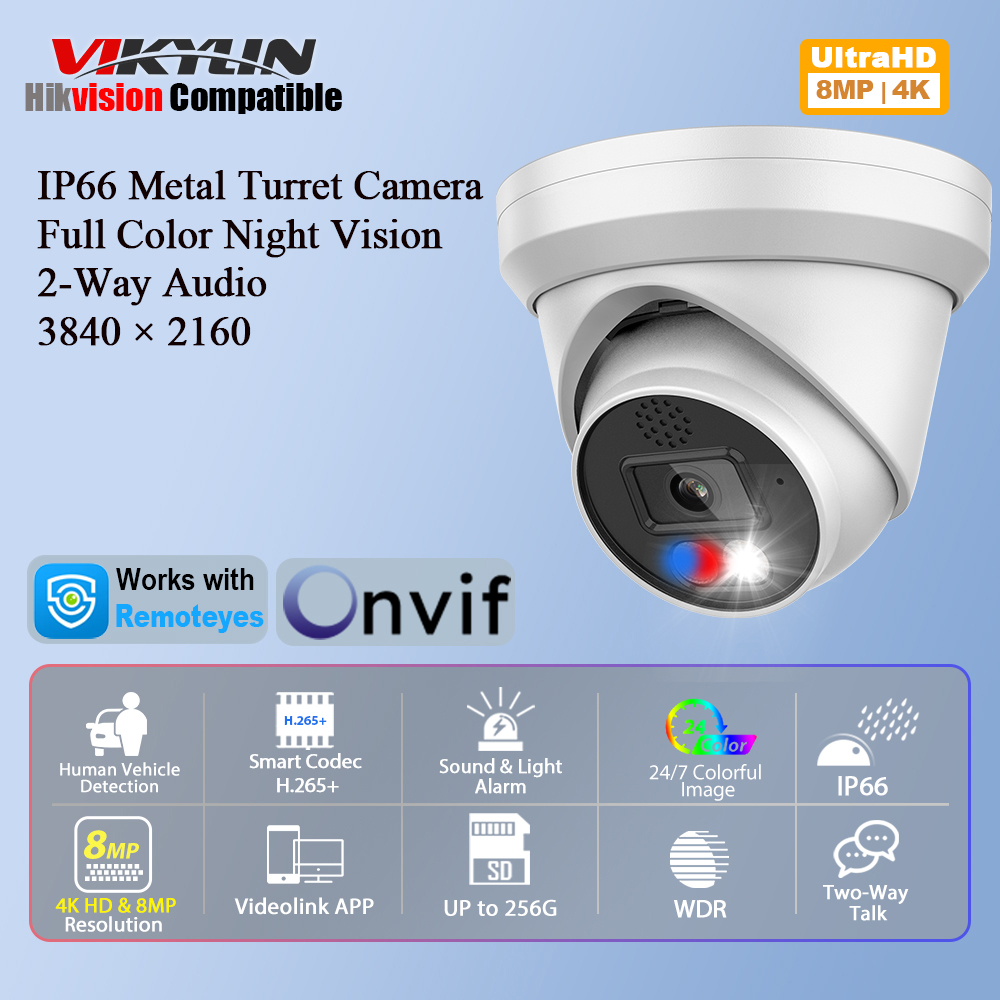 Kamera IP Vikylin 4K 8MP z ala – Home Improvement Cars recenzja i cena