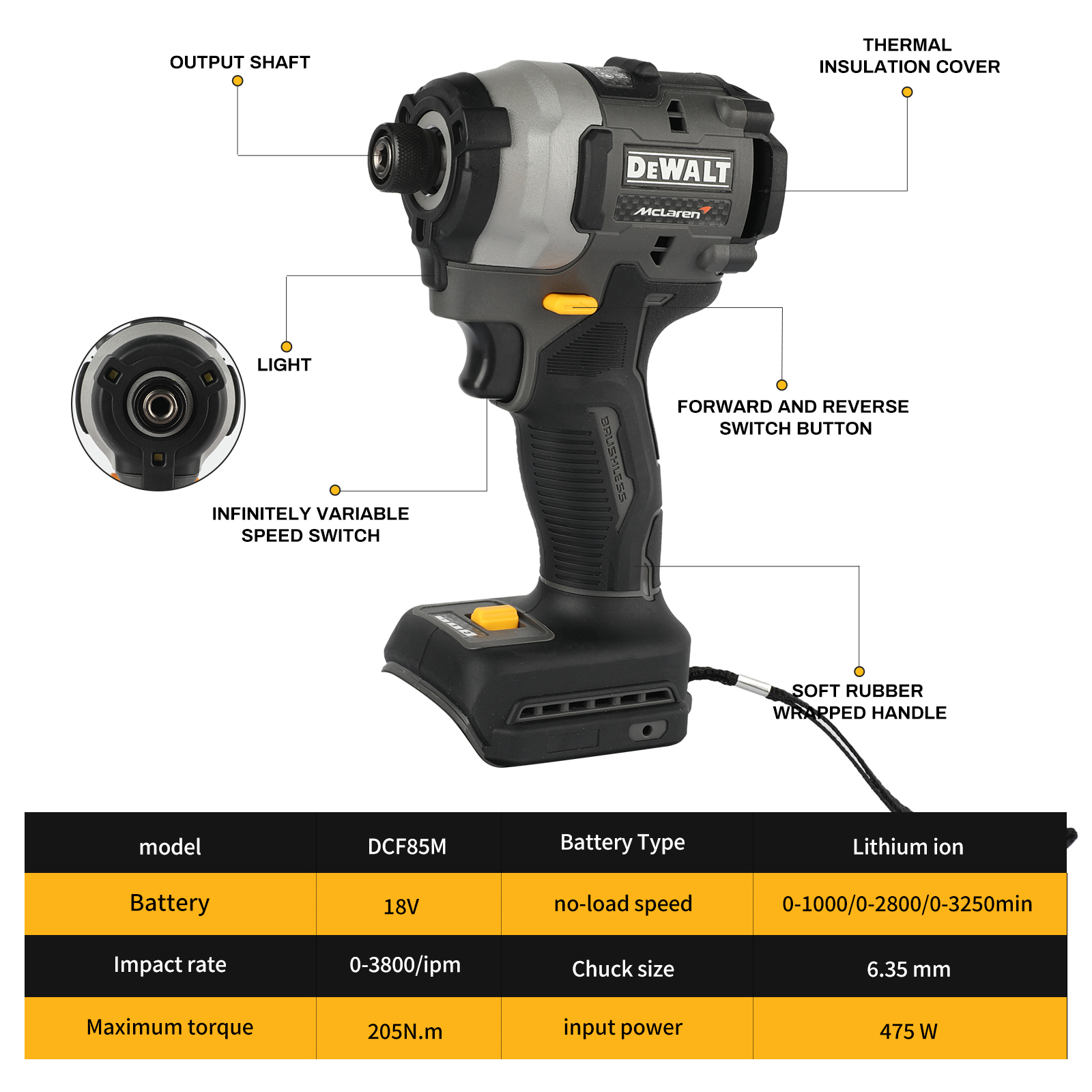 Wiertarko-wkrętarka DeWalt DCF – Makita Drill Ddf484 recenzja i cena
